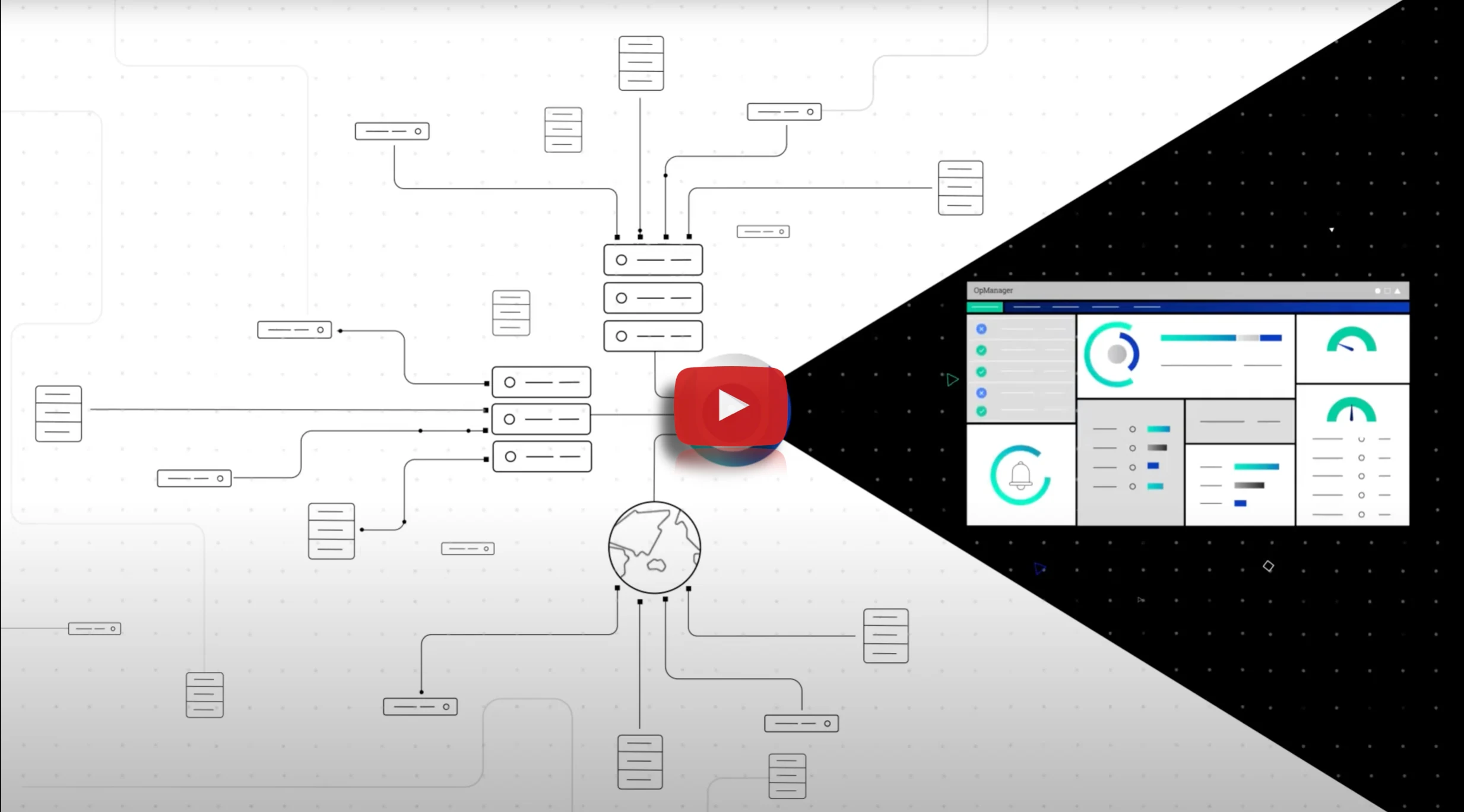 OpManager · Overview
