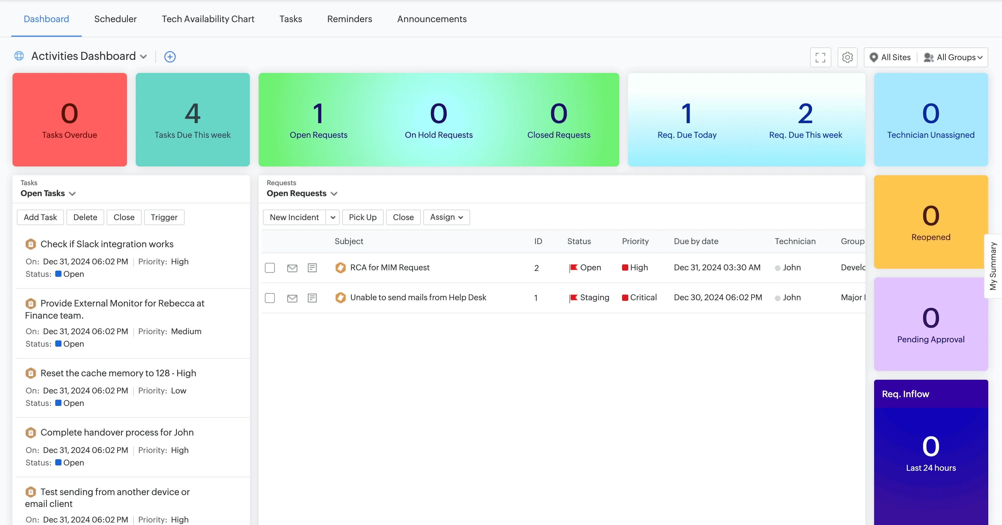 ServiceDesk Plus Cloud · Dashboard